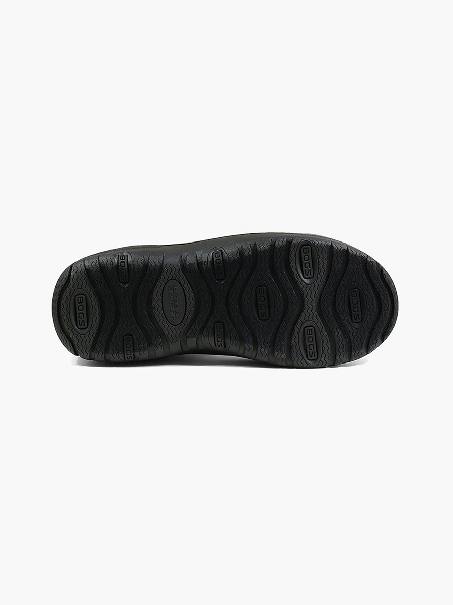 Product Rotate View