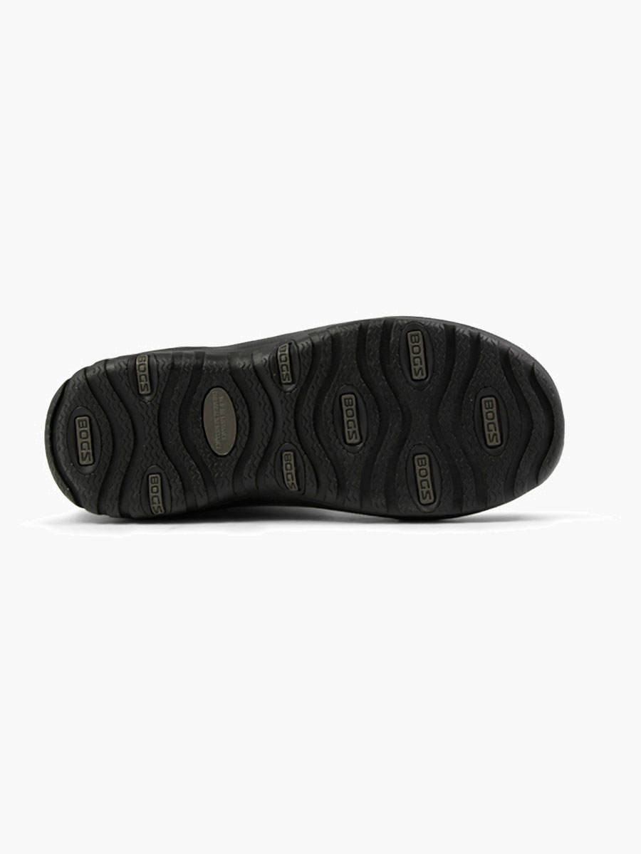 Product Rotate View