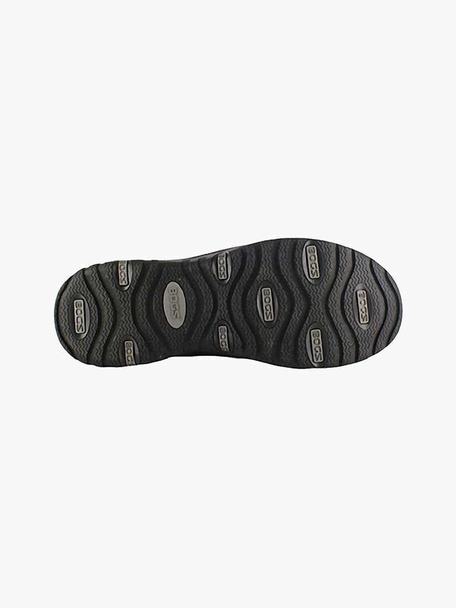 Product Rotate View