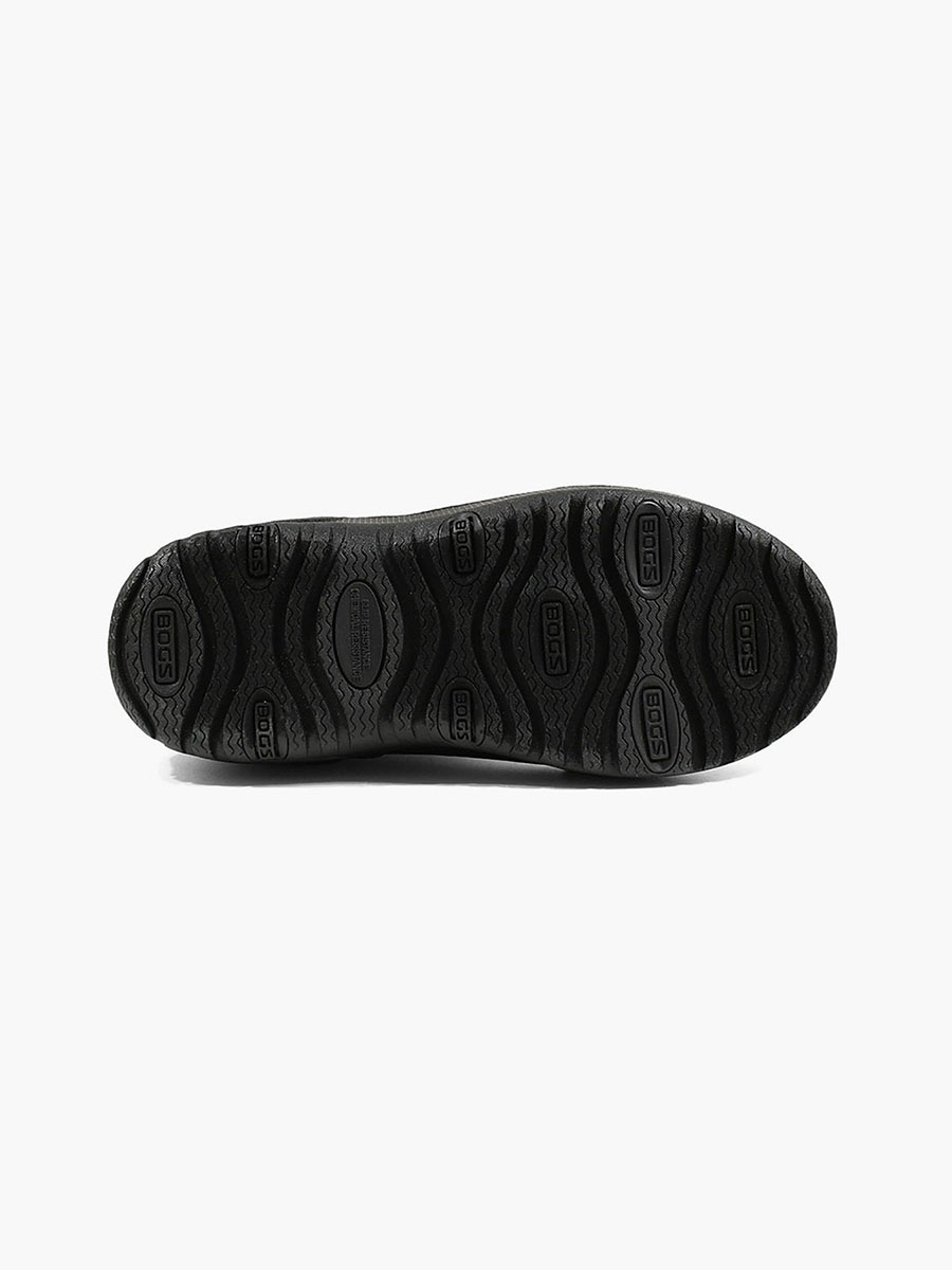 Product Rotate View