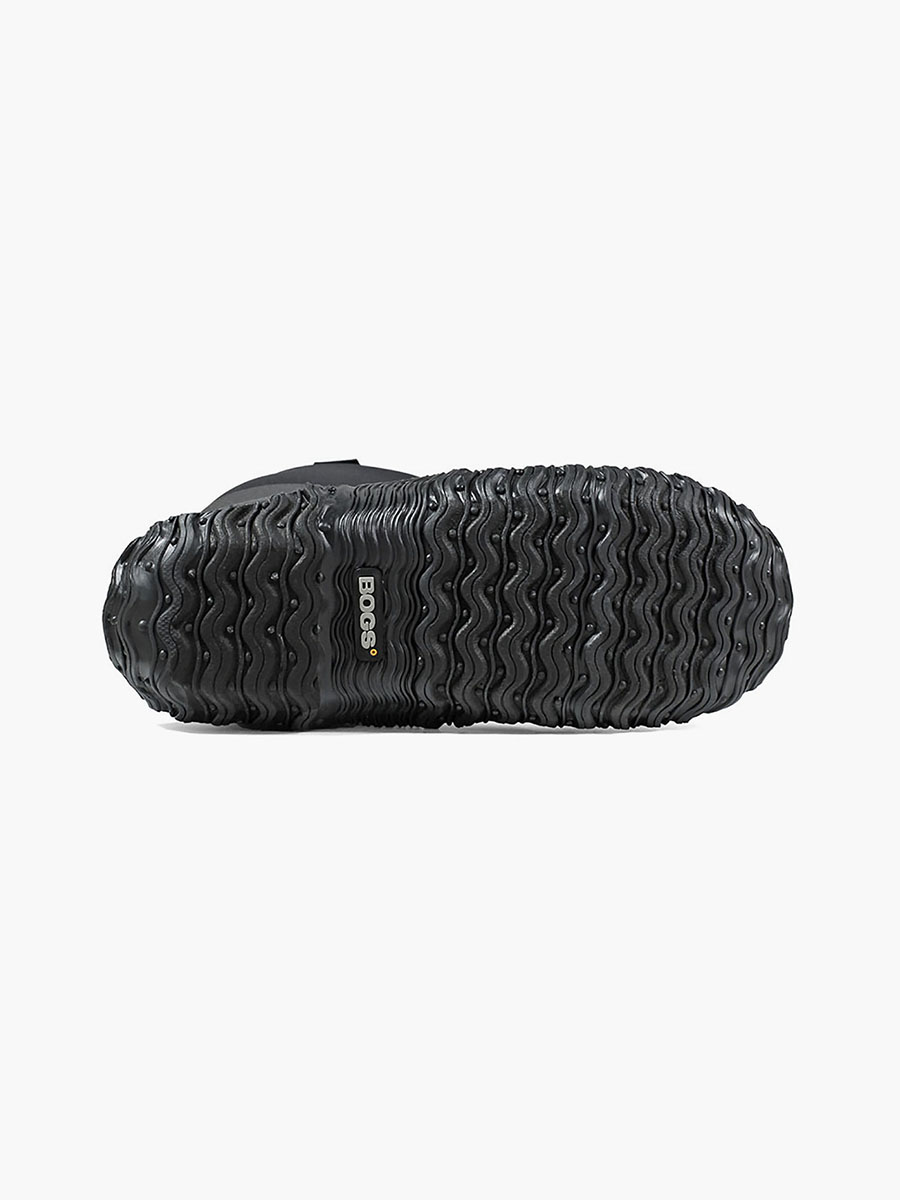 Product Rotate View
