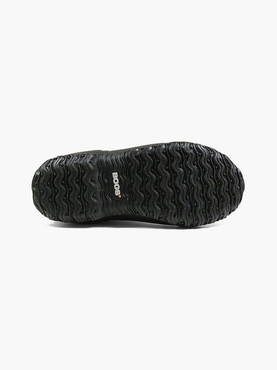 Product Rotate View