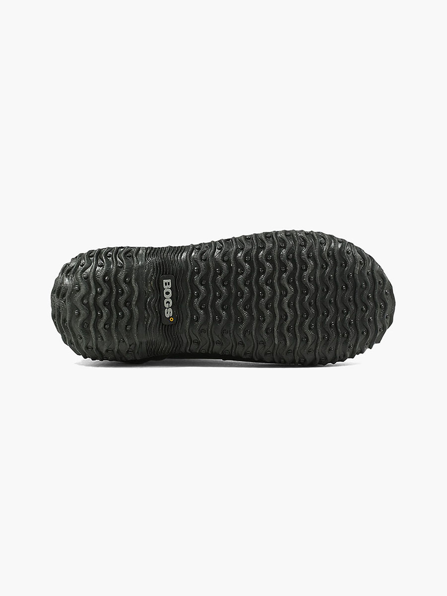 Product Rotate View