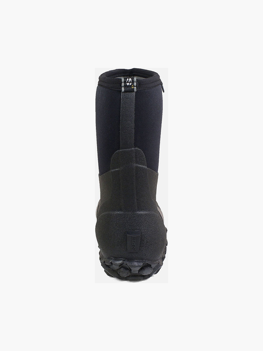 Product Rotate View