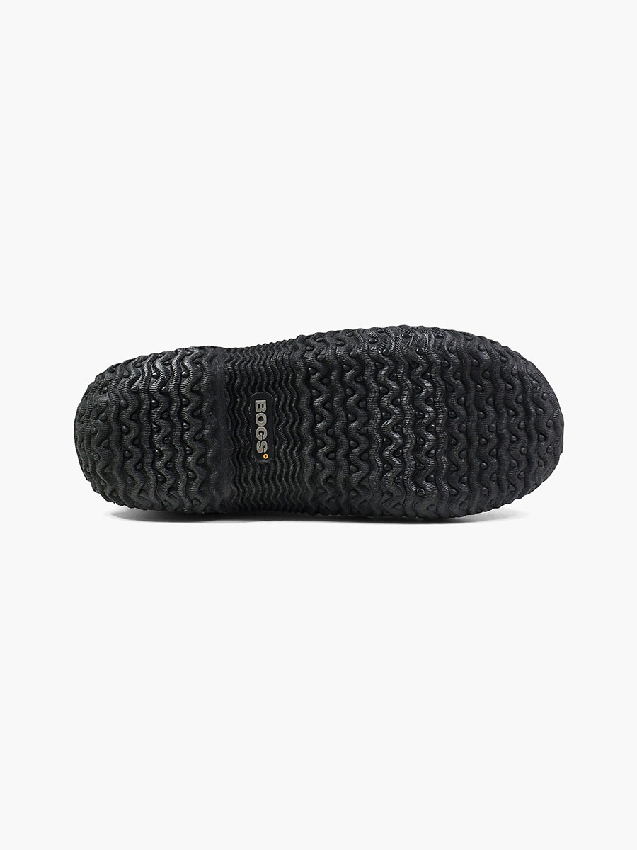 Product Rotate View