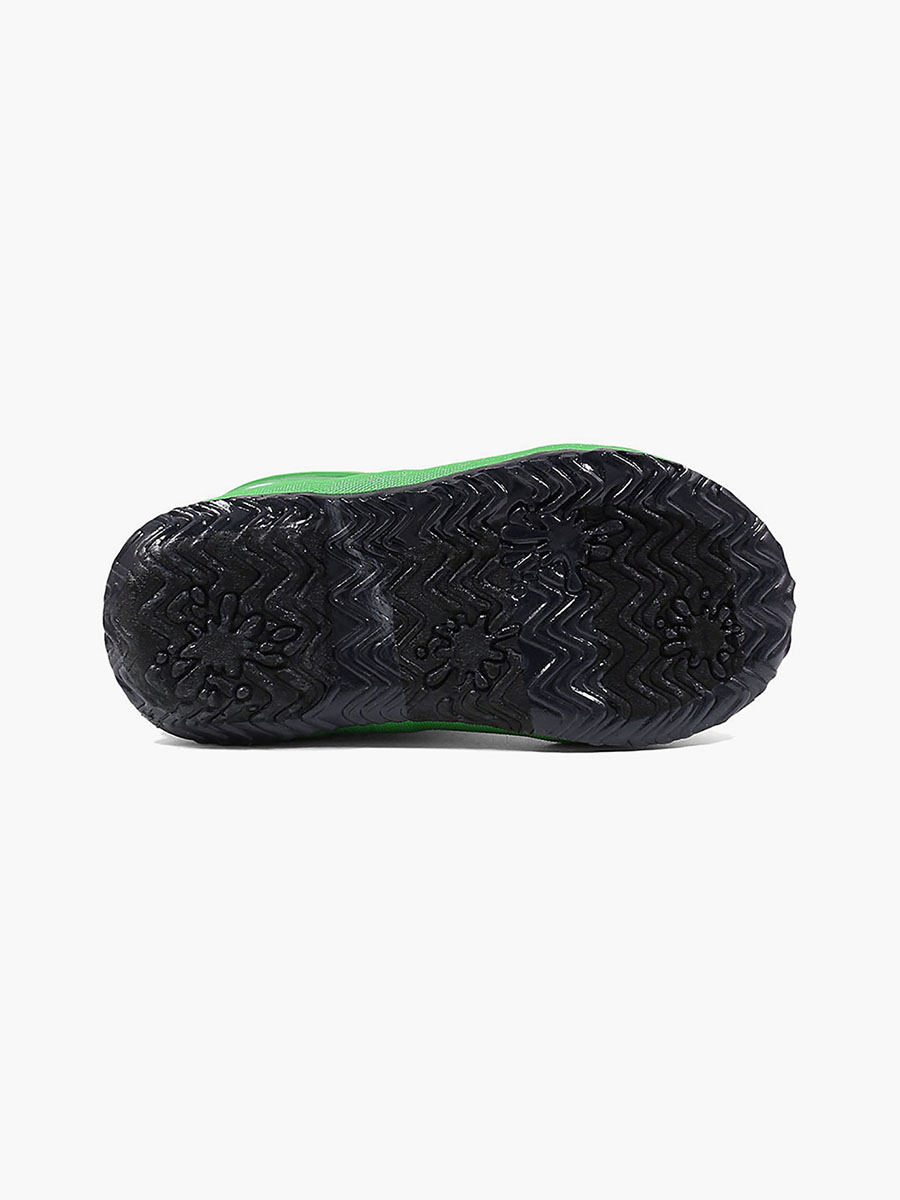 Product Rotate View