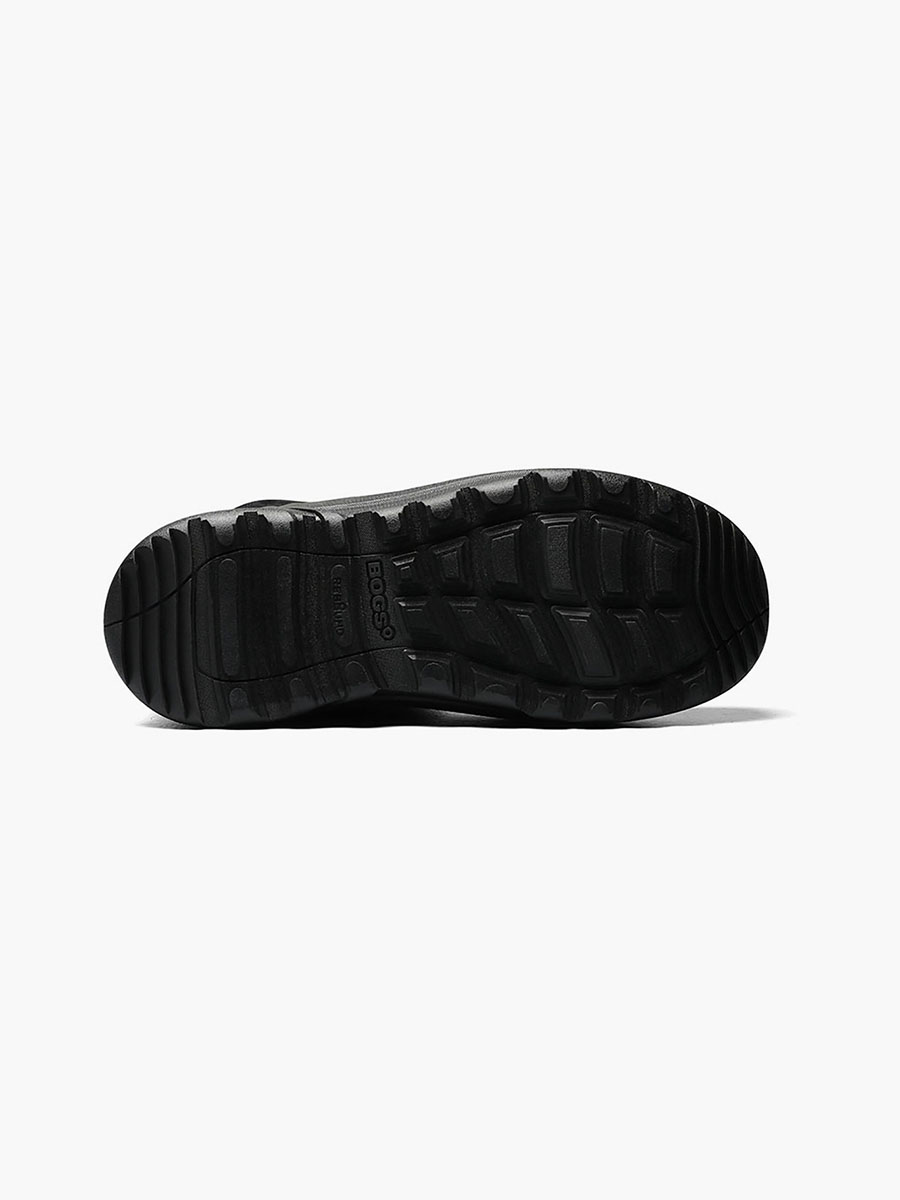 Product Rotate View
