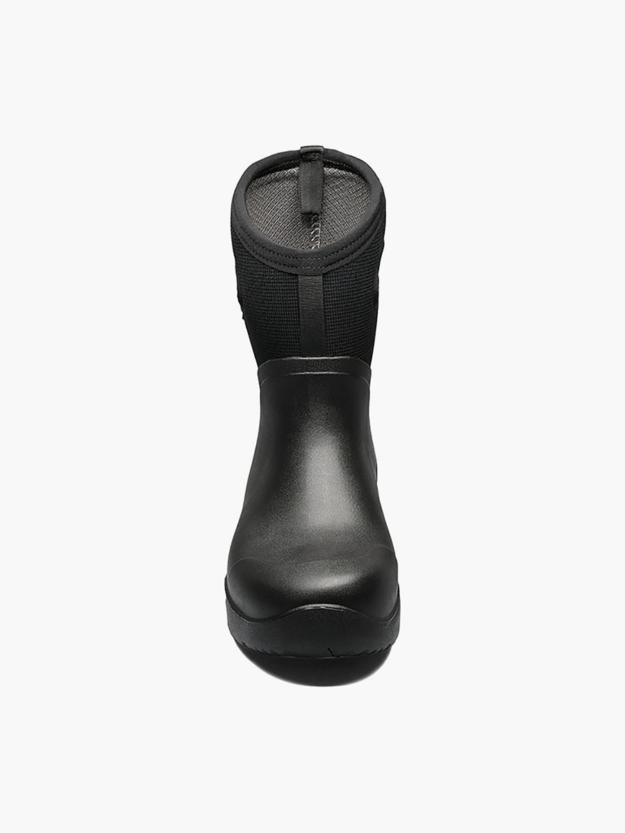 Product Rotate View