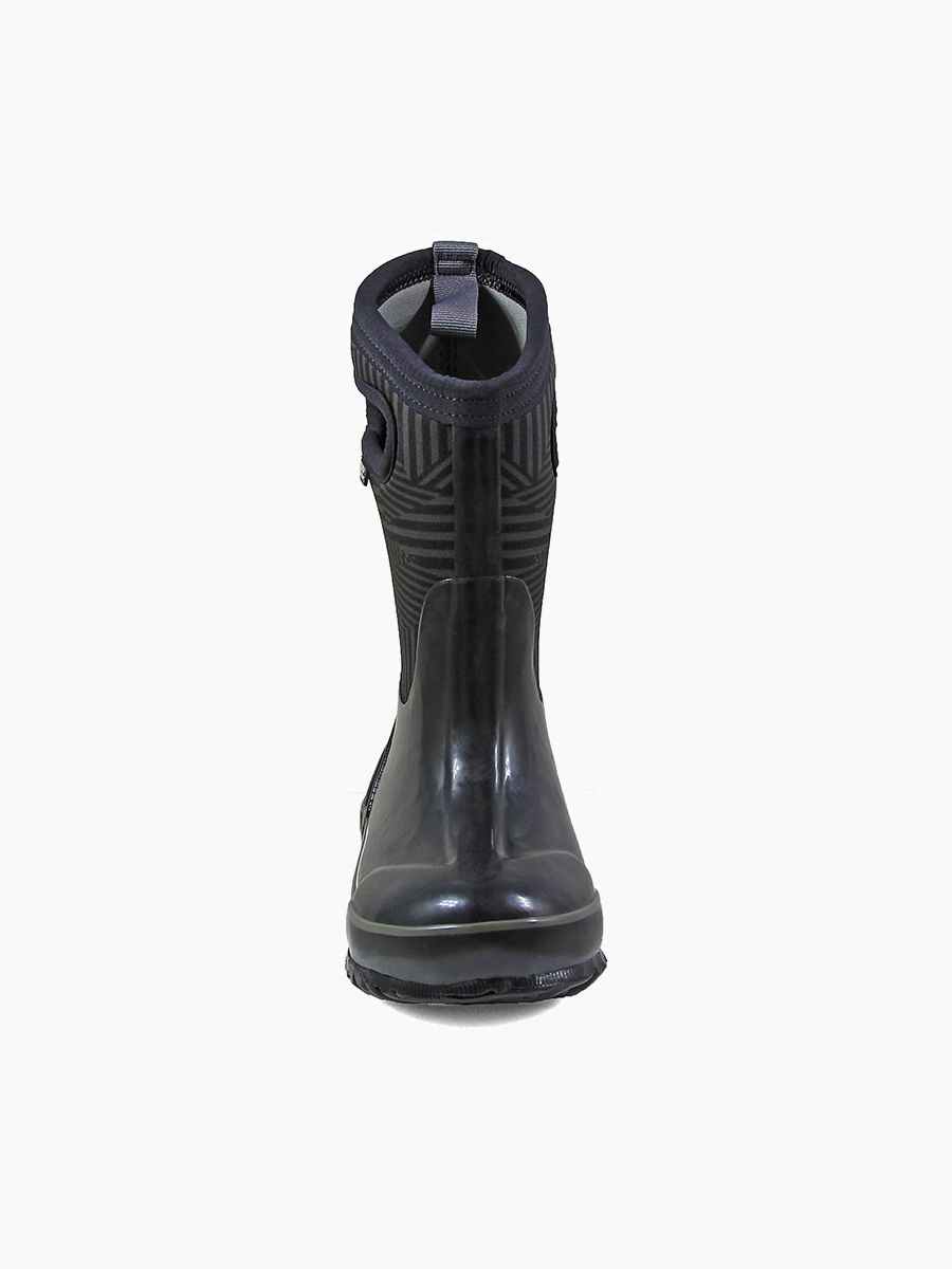 Product Rotate View