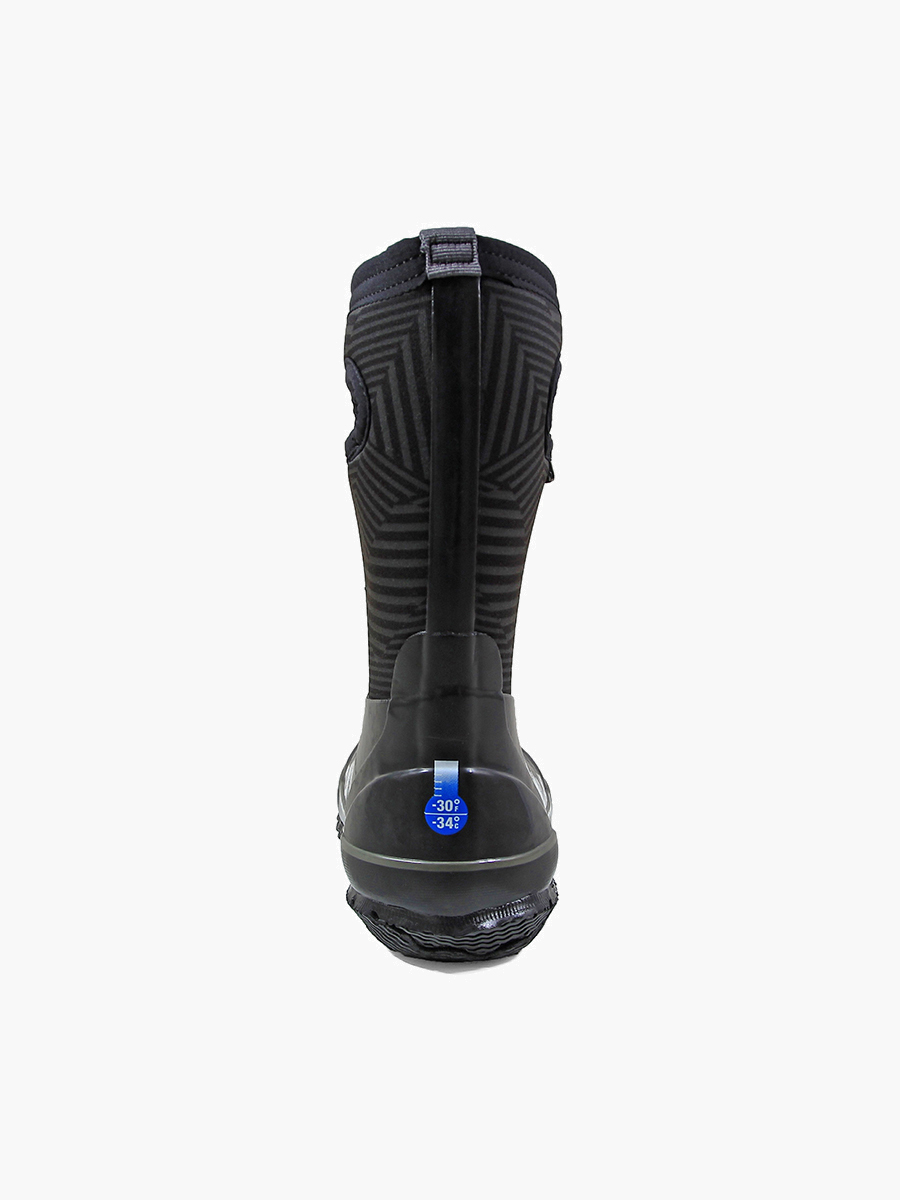Product Rotate View