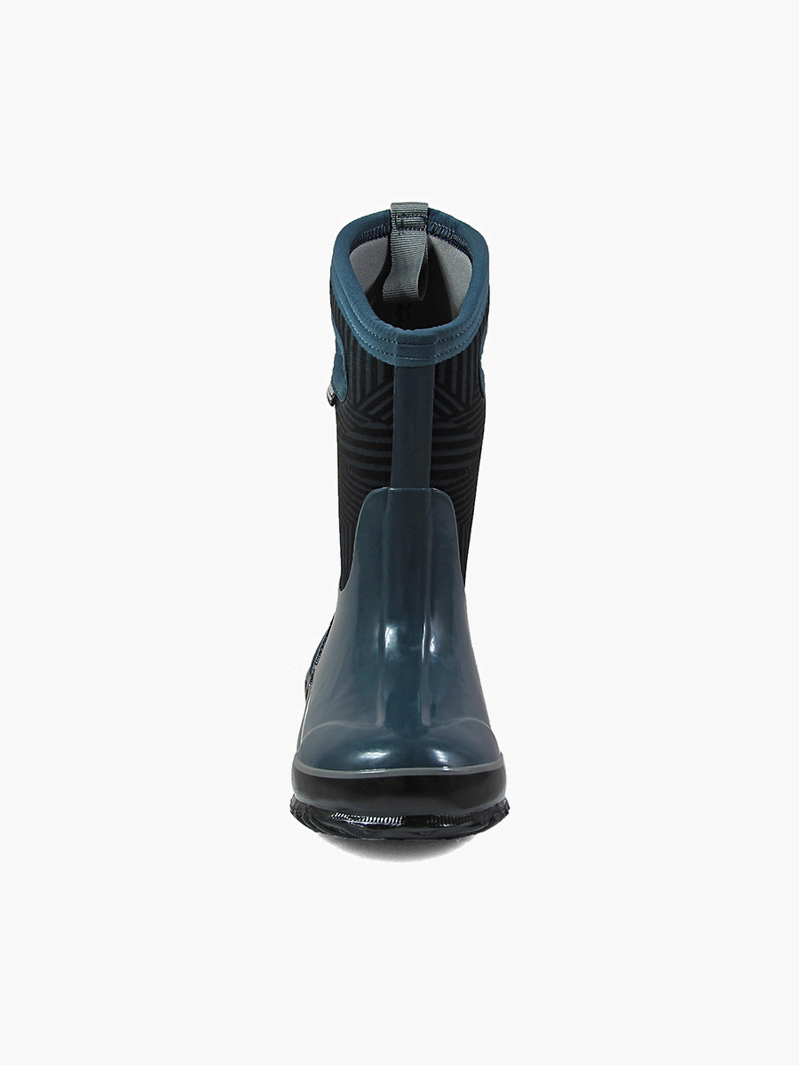 Product Rotate View