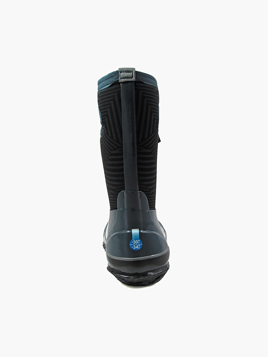 Product Rotate View