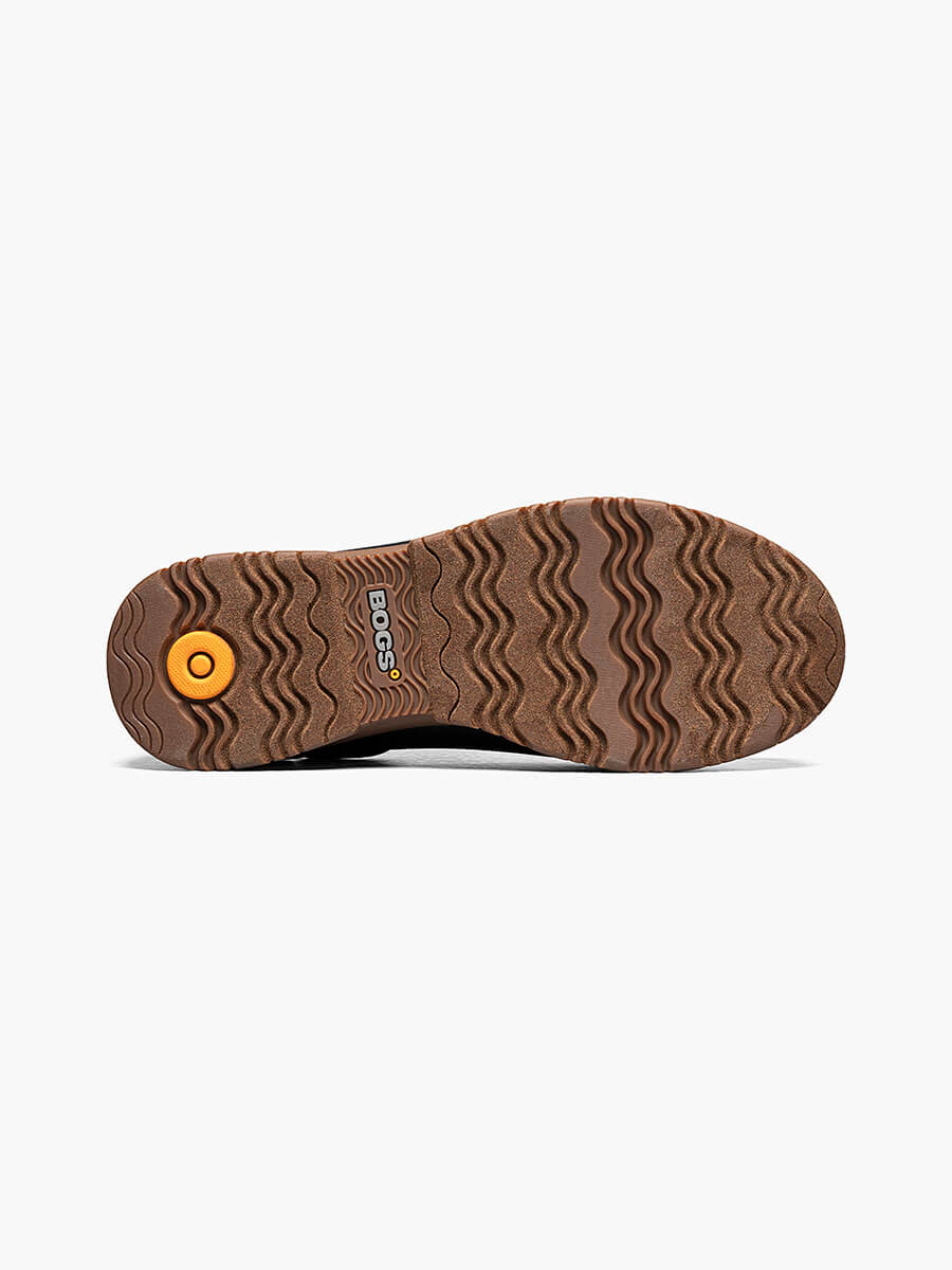 Product Rotate View