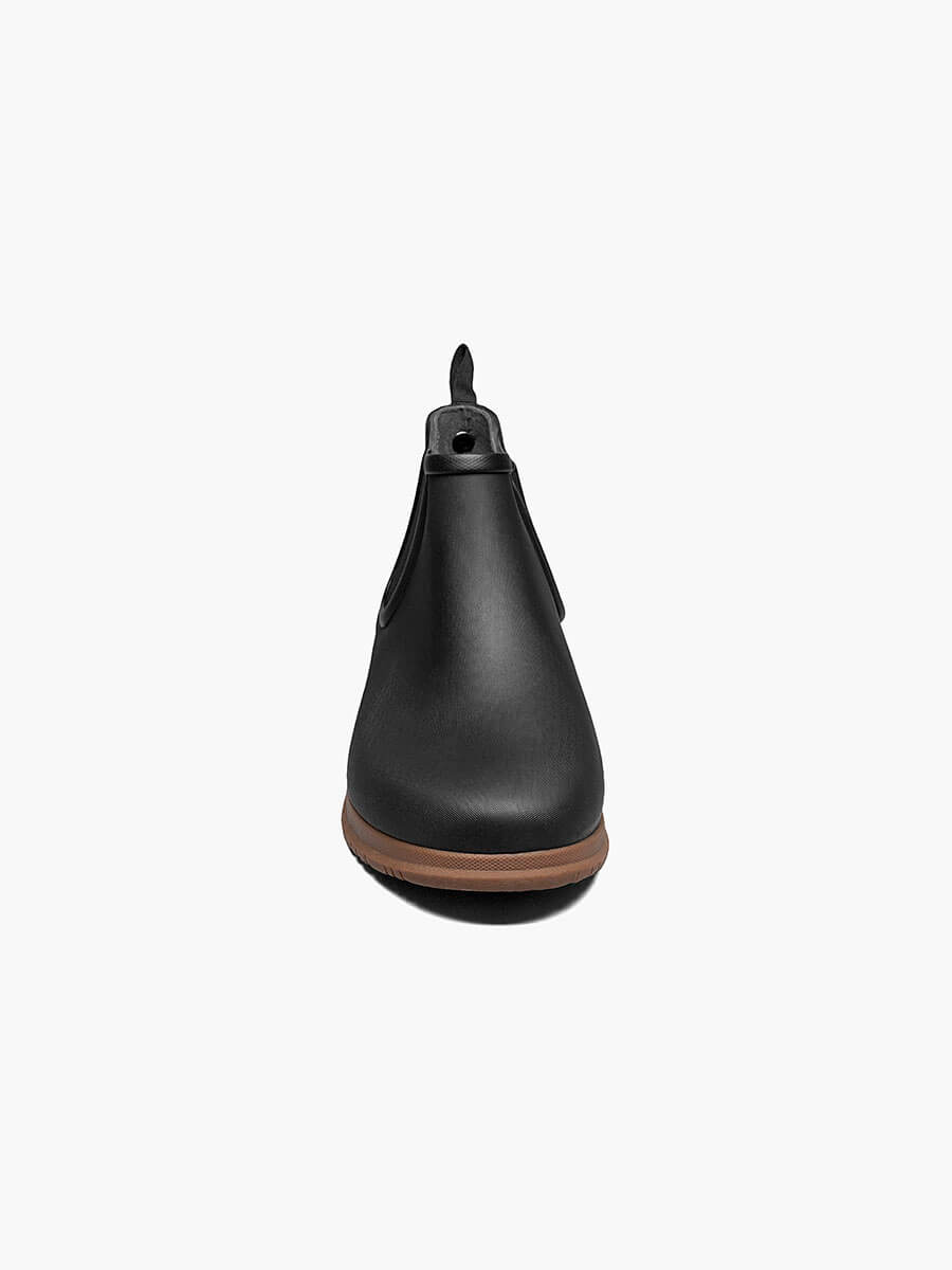 Product Rotate View