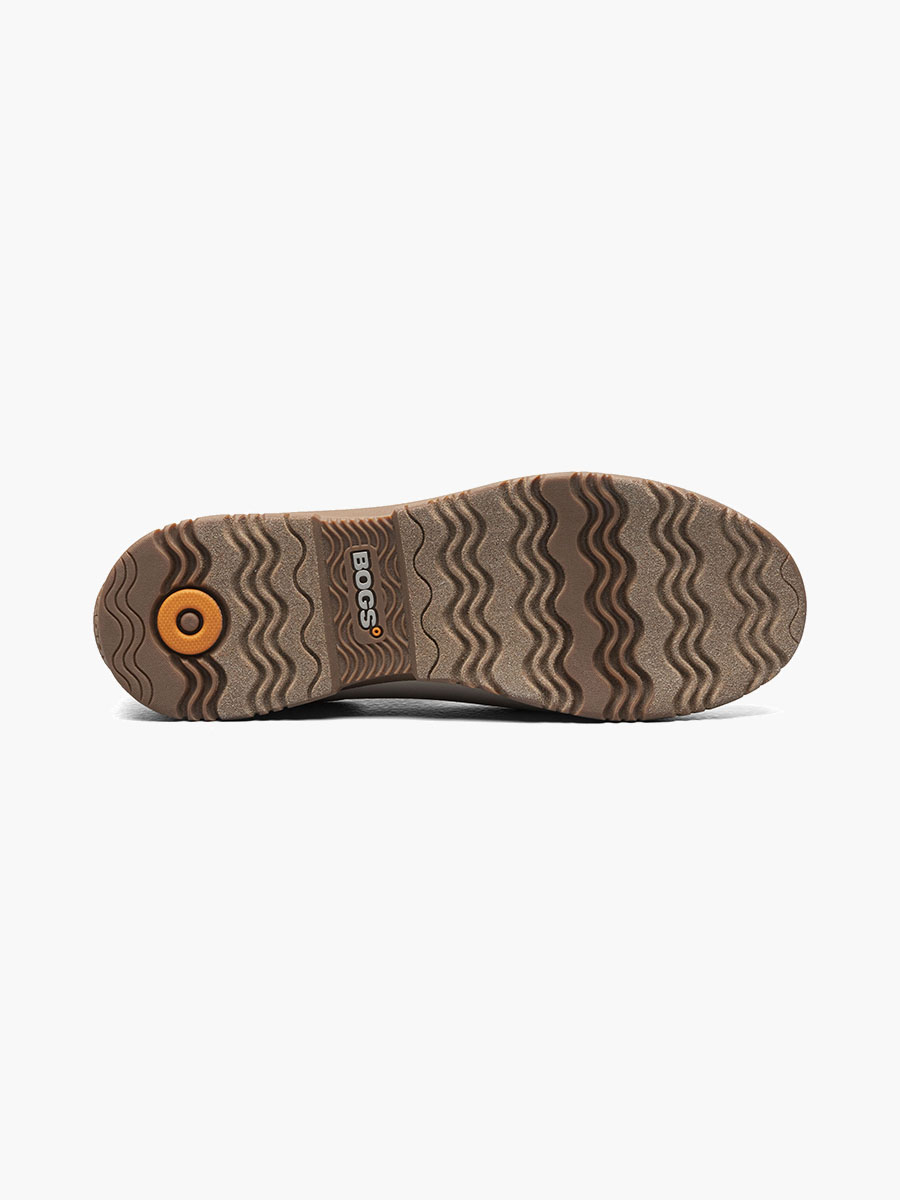 Product Rotate View