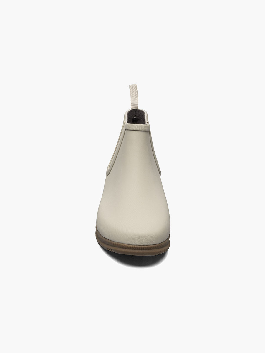 Product Rotate View