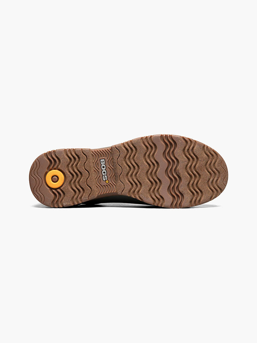 Product Rotate View