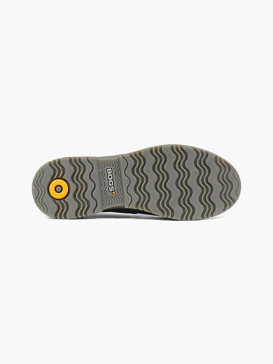 Product Rotate View