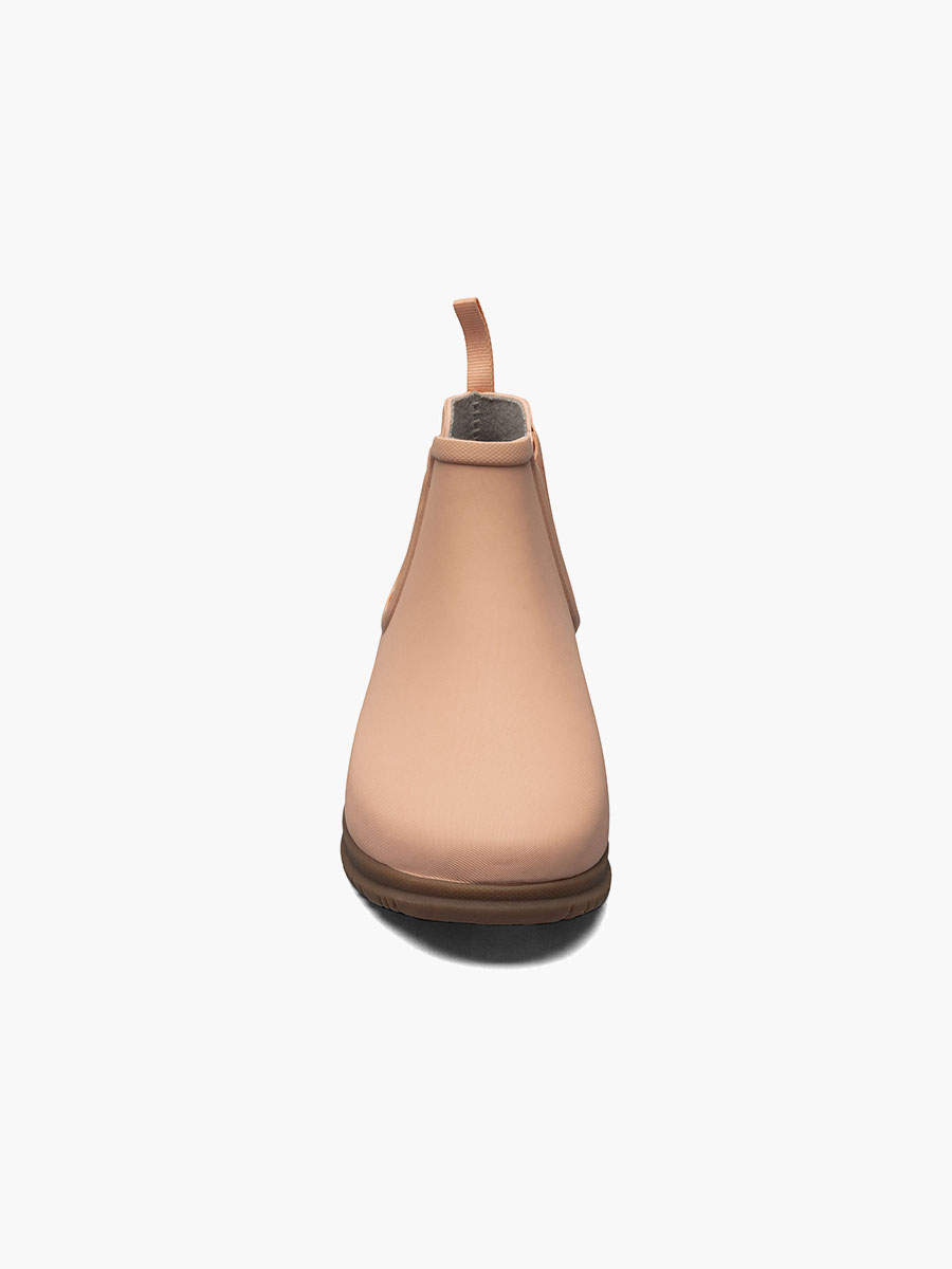 Product Rotate View