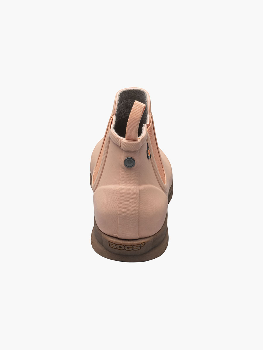 Product Rotate View