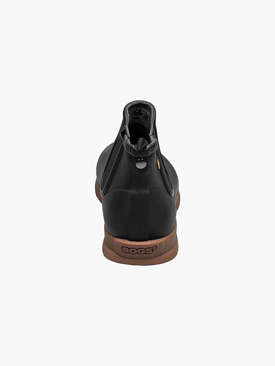 Product Rotate View