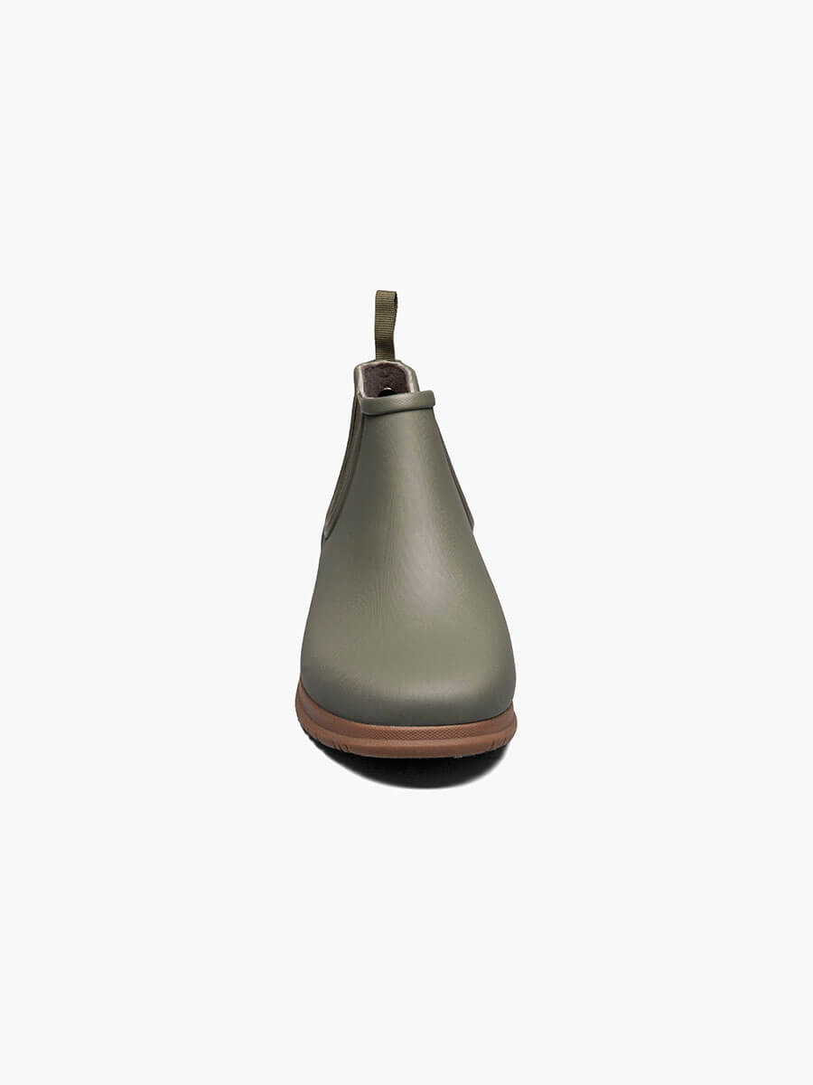 Product Rotate View