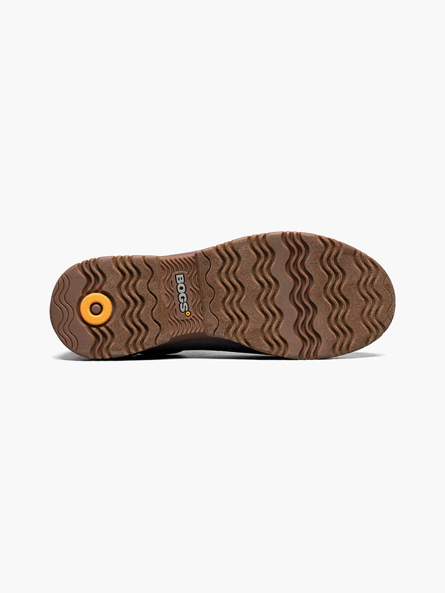 Product Rotate View