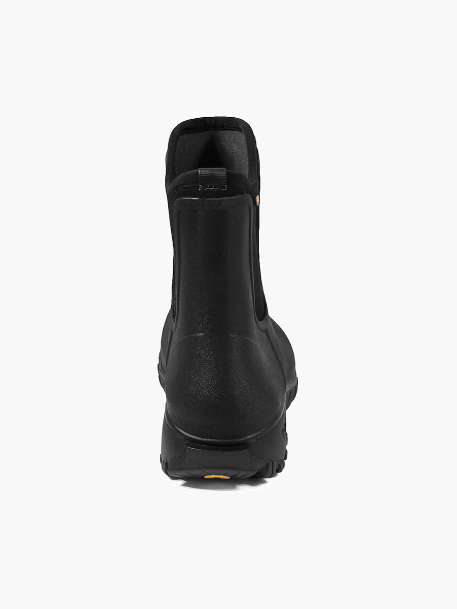 Product Rotate View