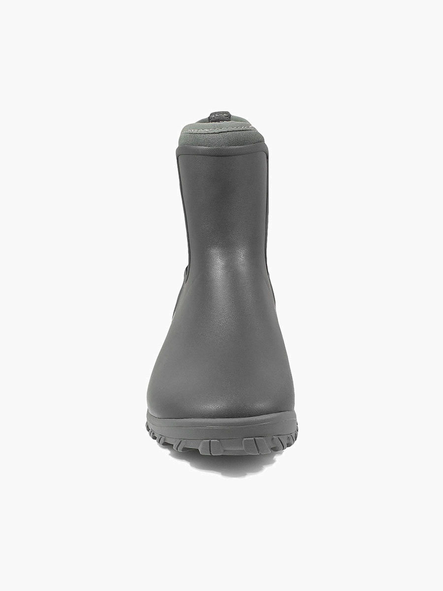 Product Rotate View