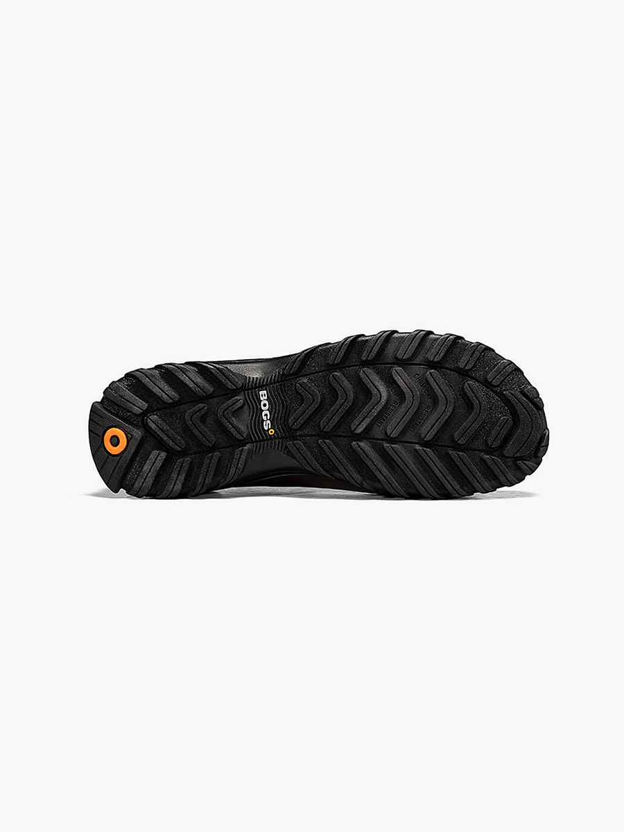 Product Rotate View