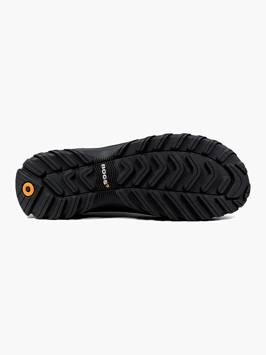 Product Rotate View
