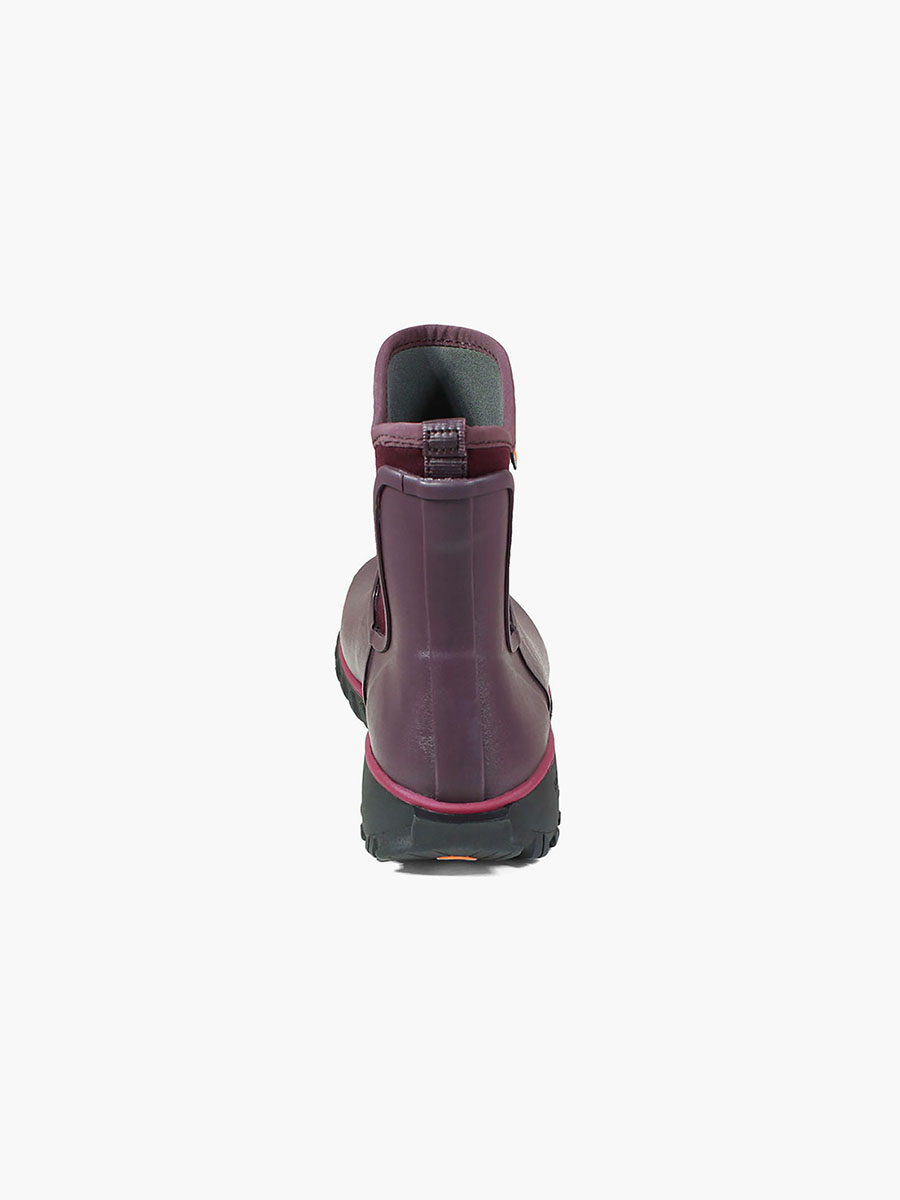 Product Rotate View