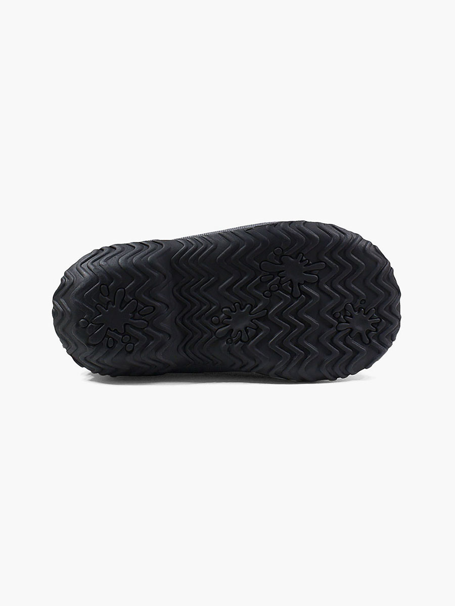 Product Rotate View