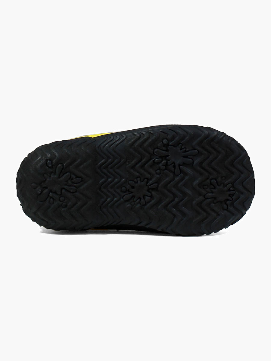 Product Rotate View