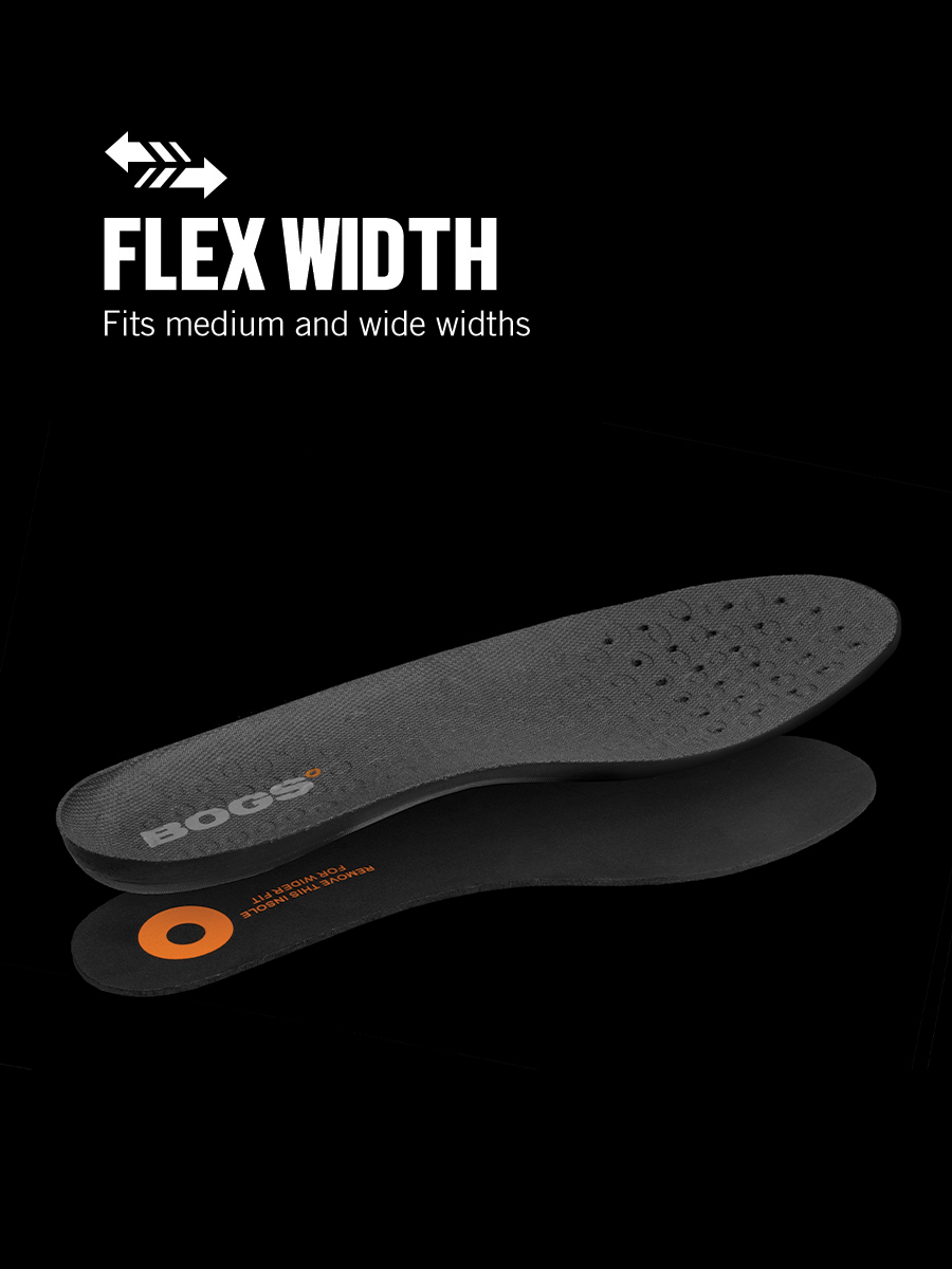 Product Rotate View