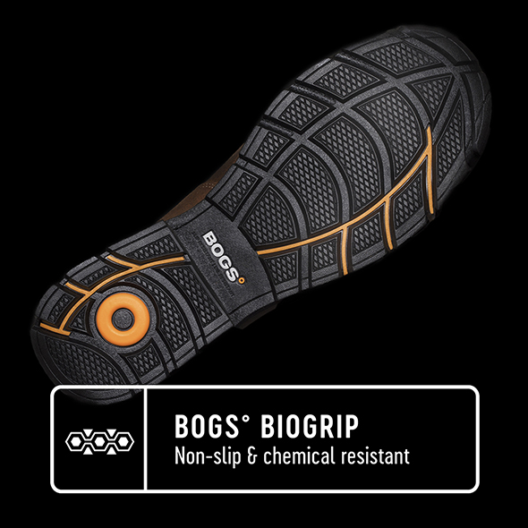 Product Rotate View