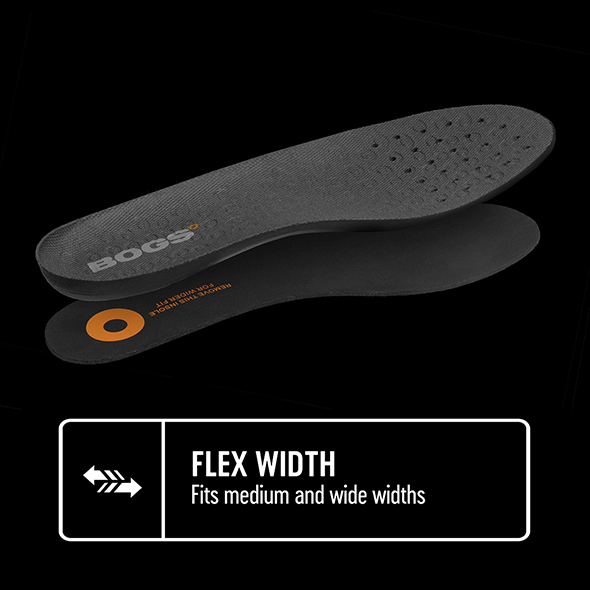Product Rotate View