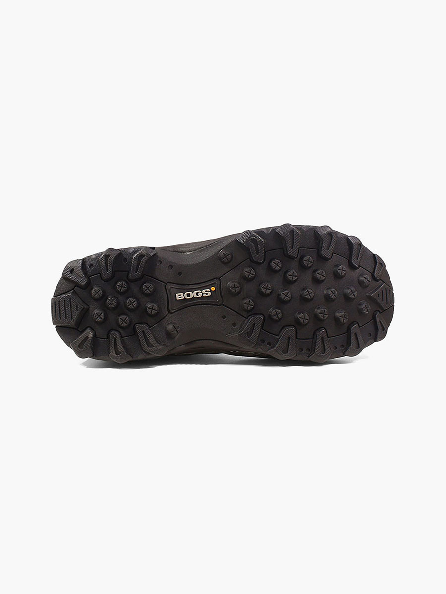 Product Rotate View