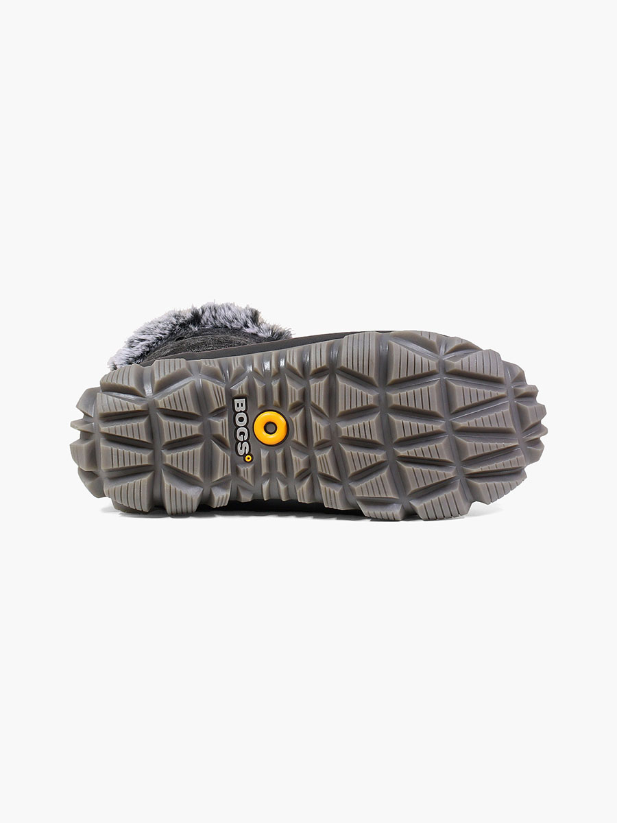 Product Rotate View
