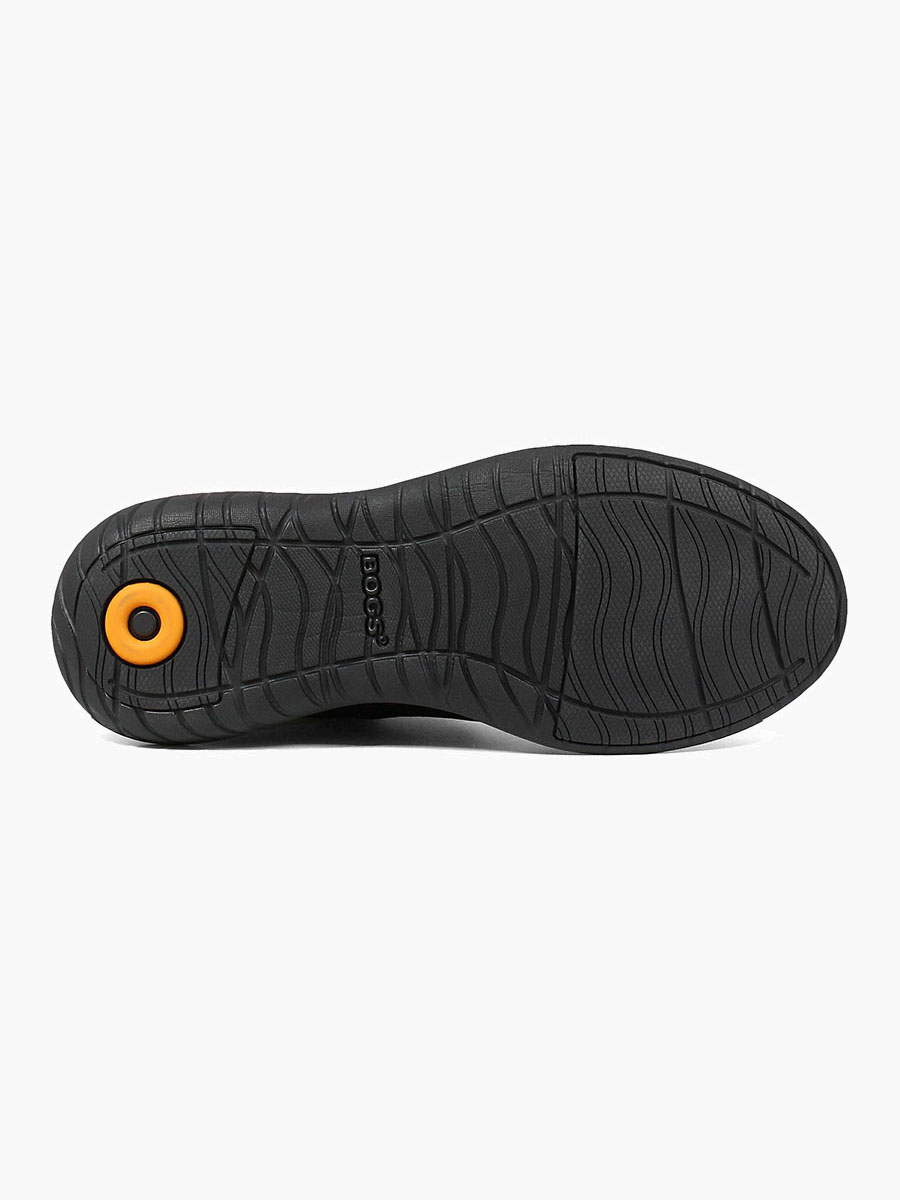 Product Rotate View