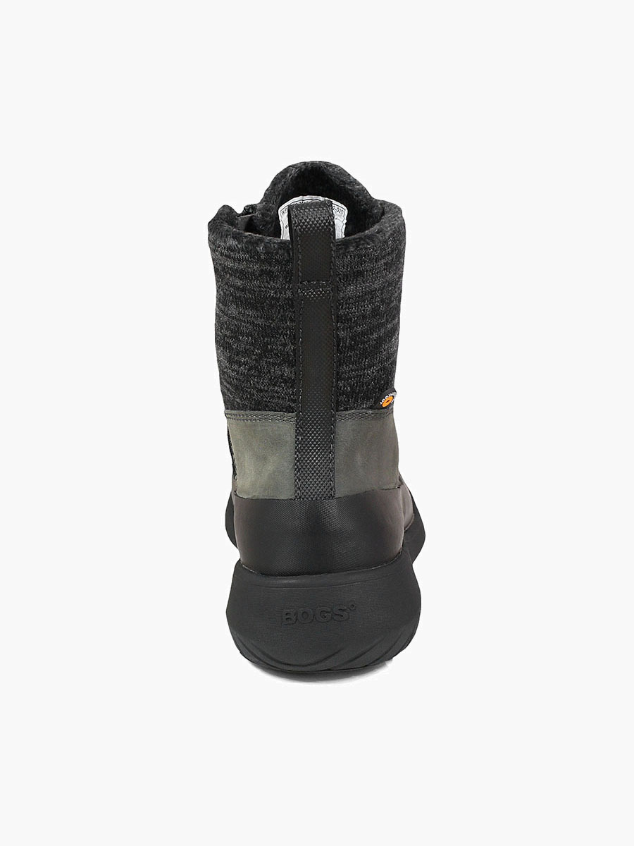 Product Rotate View
