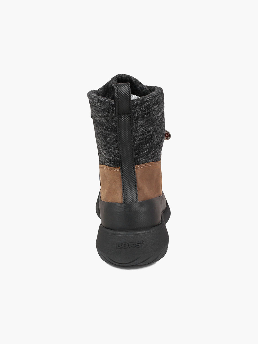 Product Rotate View