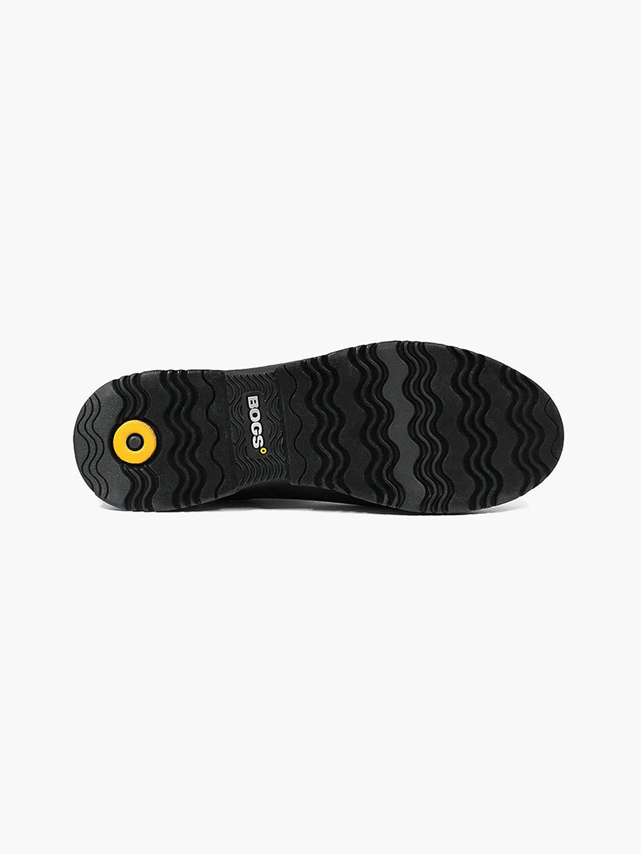 Product Rotate View
