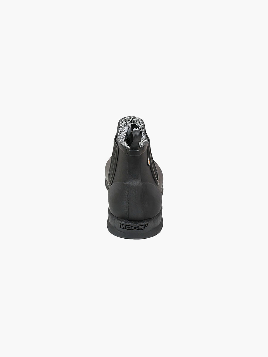 Product Rotate View