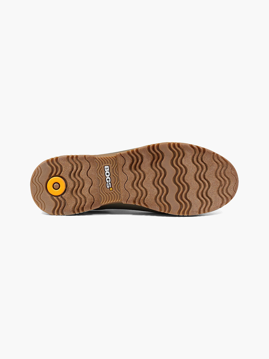 Product Rotate View