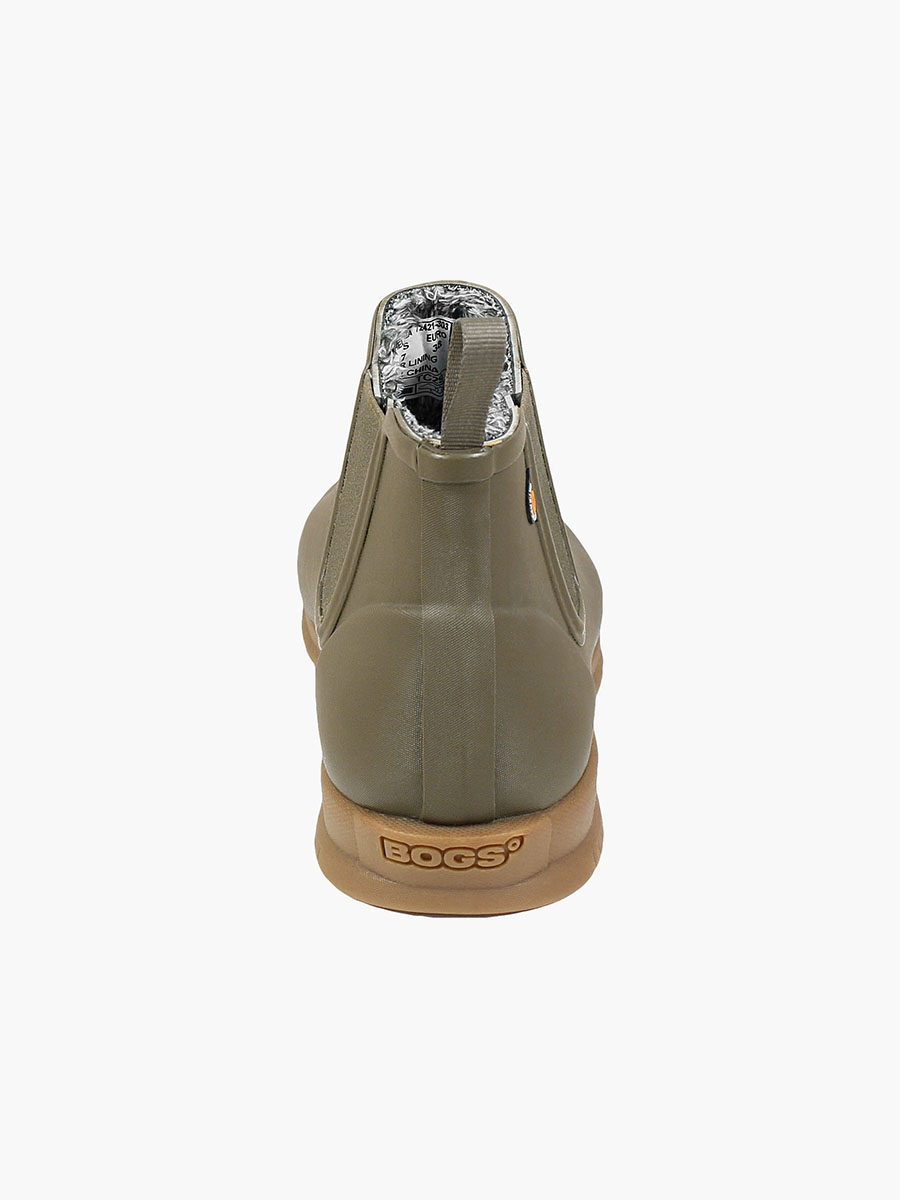 Product Rotate View