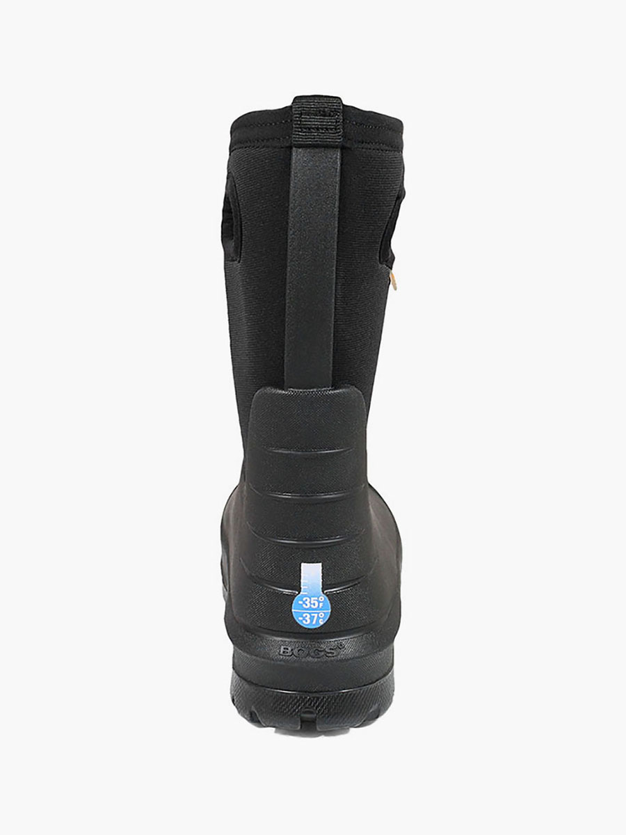 Product Rotate View