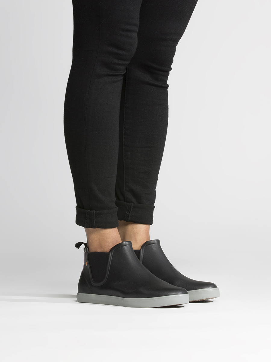 Product Rotate View
