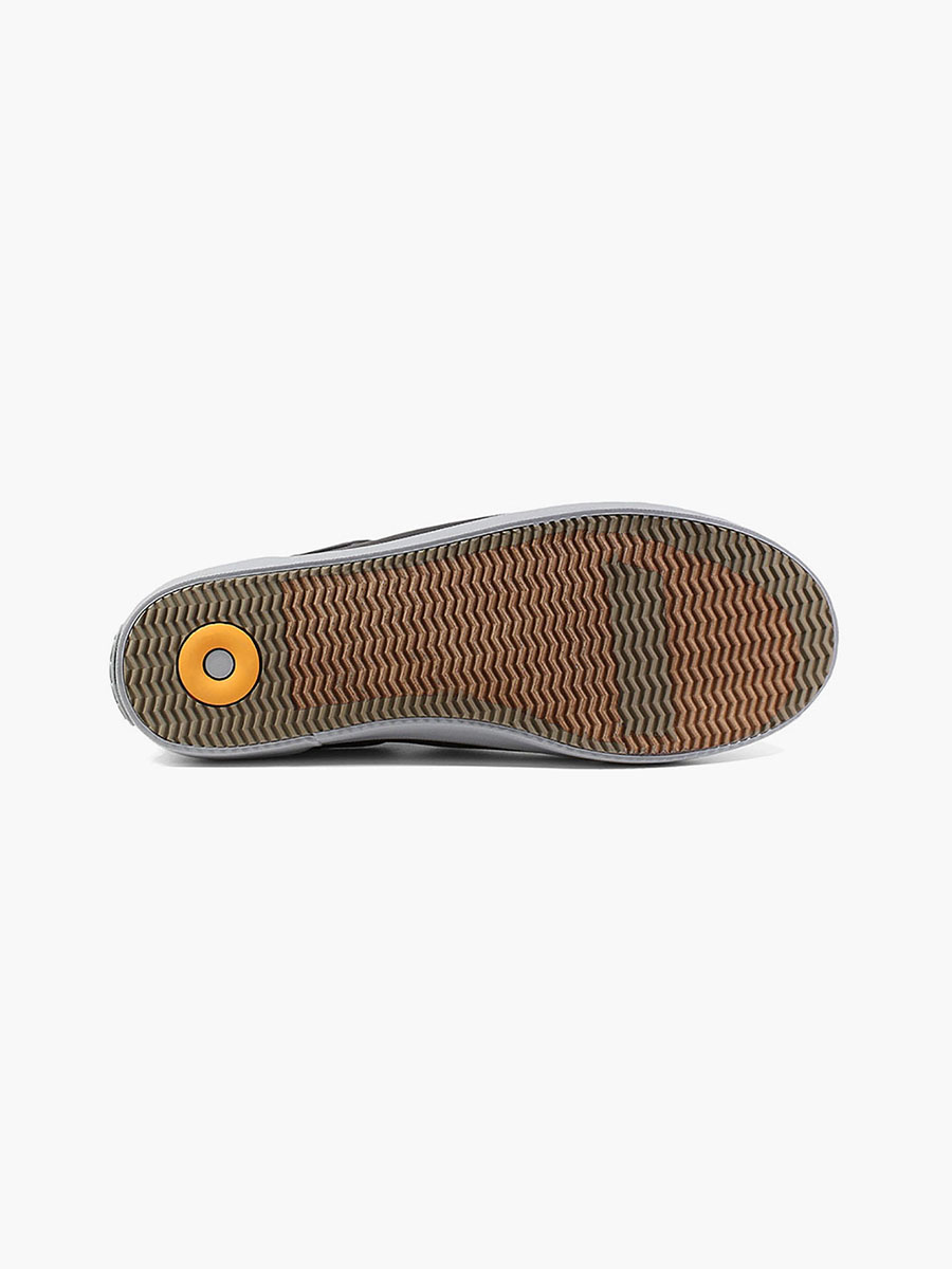 Product Rotate View