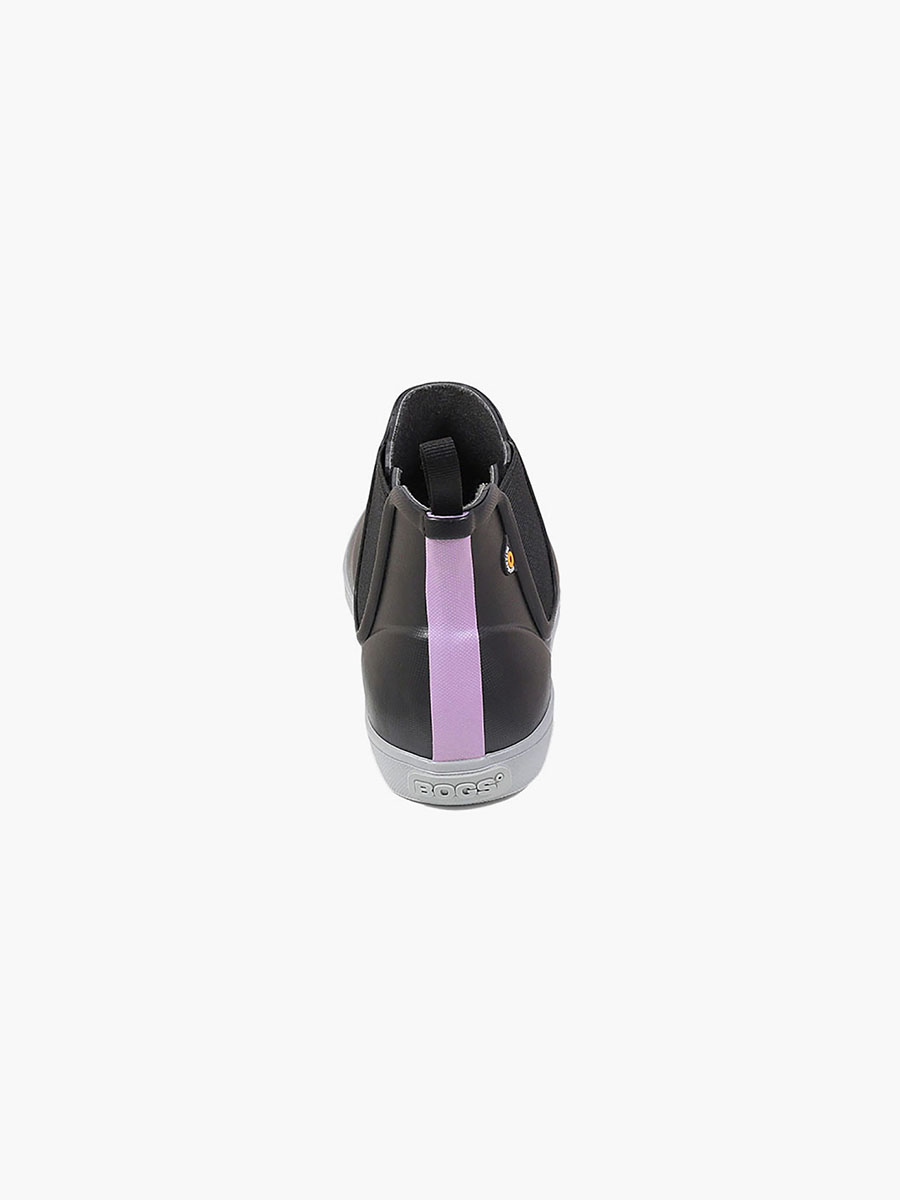 Product Rotate View